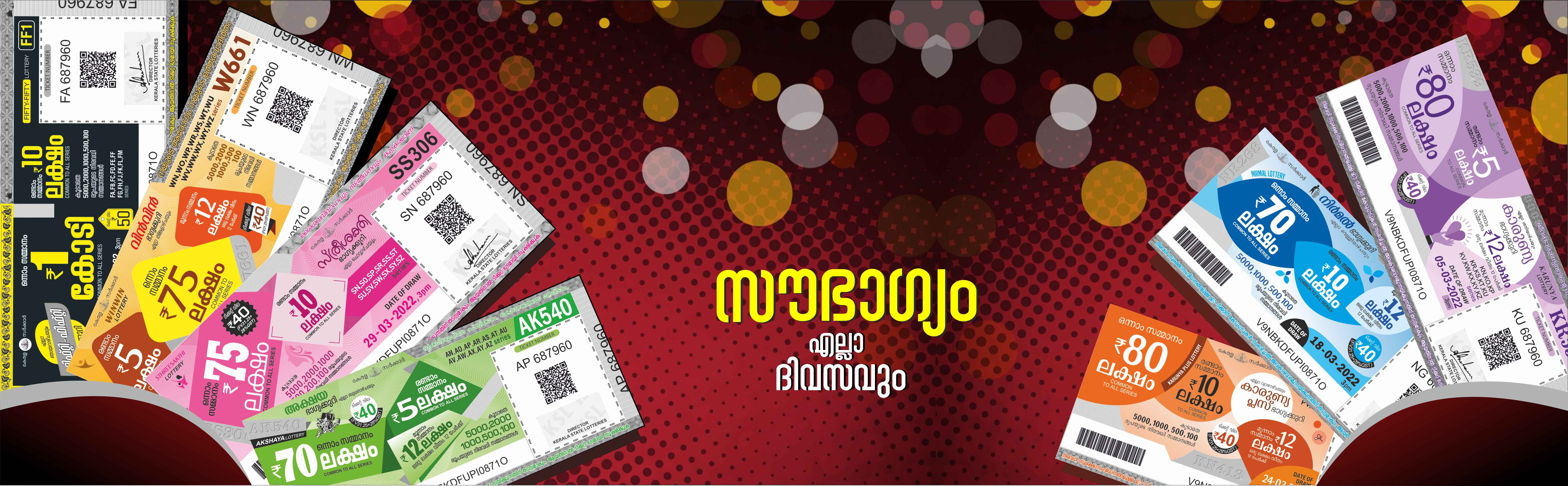 Win Big with Kerala Lottery